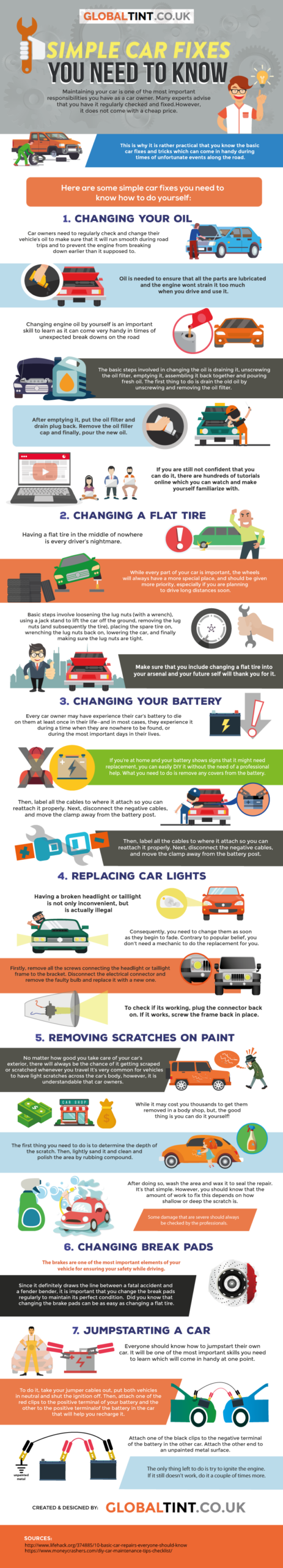 car fixes
