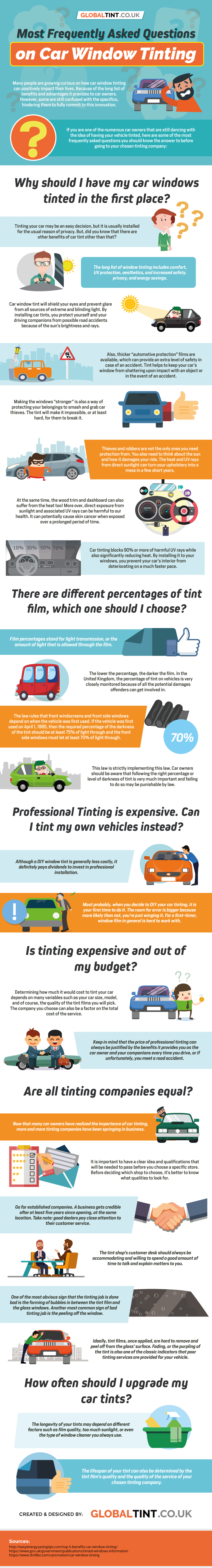 Most Frequently Asked Questions on Car Window Tinting Most Frequently Asked Questions on Car Window Tinting