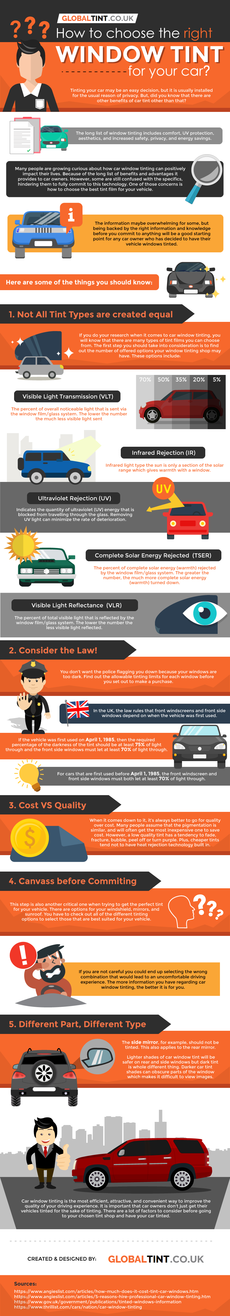 How to Choose the Right Window Tint for Your Car How to Choose the Right Window Tint for Your Car