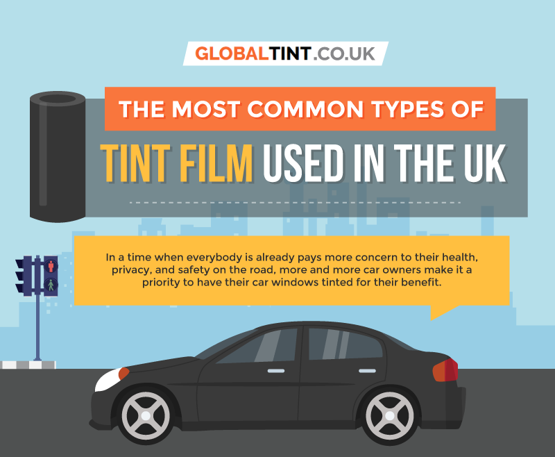 The Most Common Types of Tint Film Used in the UK (Infographic)