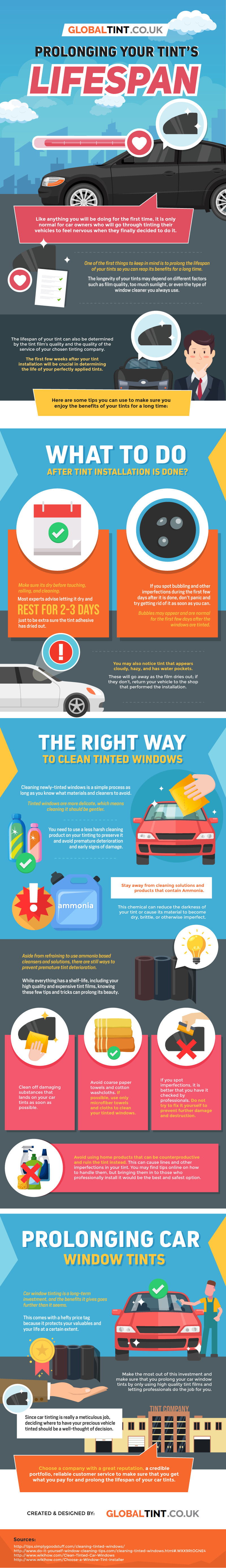 Prolonging your tint’s lifespan