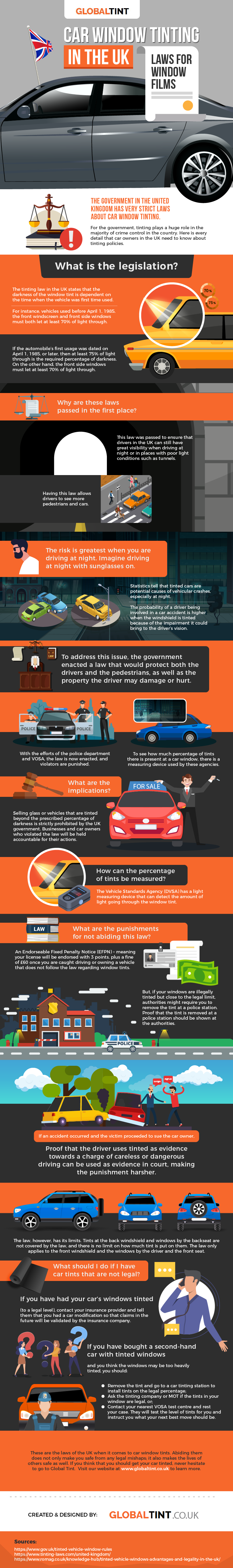 Car window tinting in the UK - Laws for window films