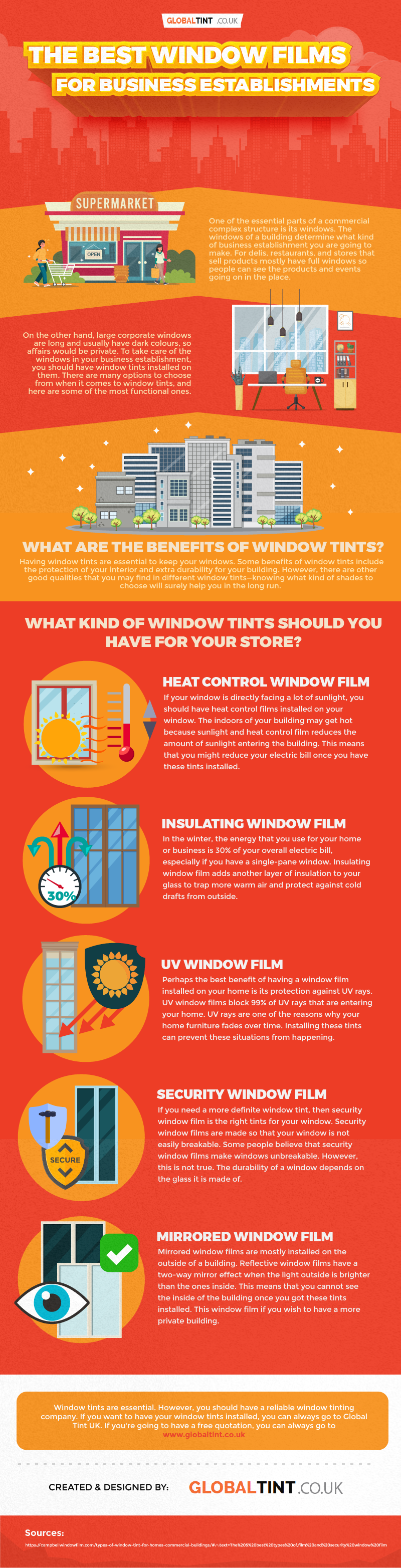 The best window films for business establishments-