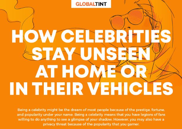 Tell signs of awful commercial window tinting – (Infographic)
