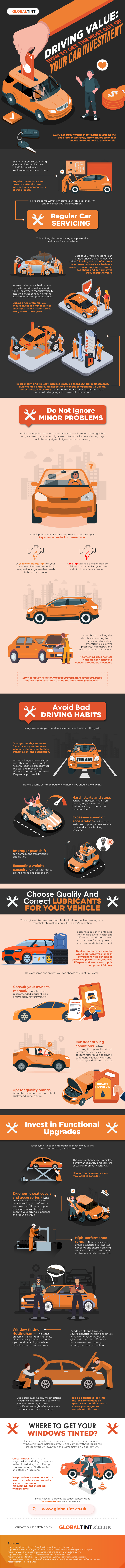 car investment